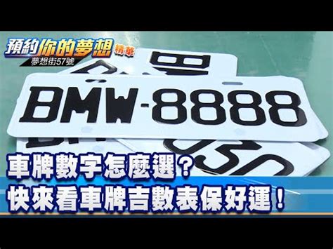 車牌 吉利數字|車牌數字怎麼選，快來看車牌數字吉凶對照表